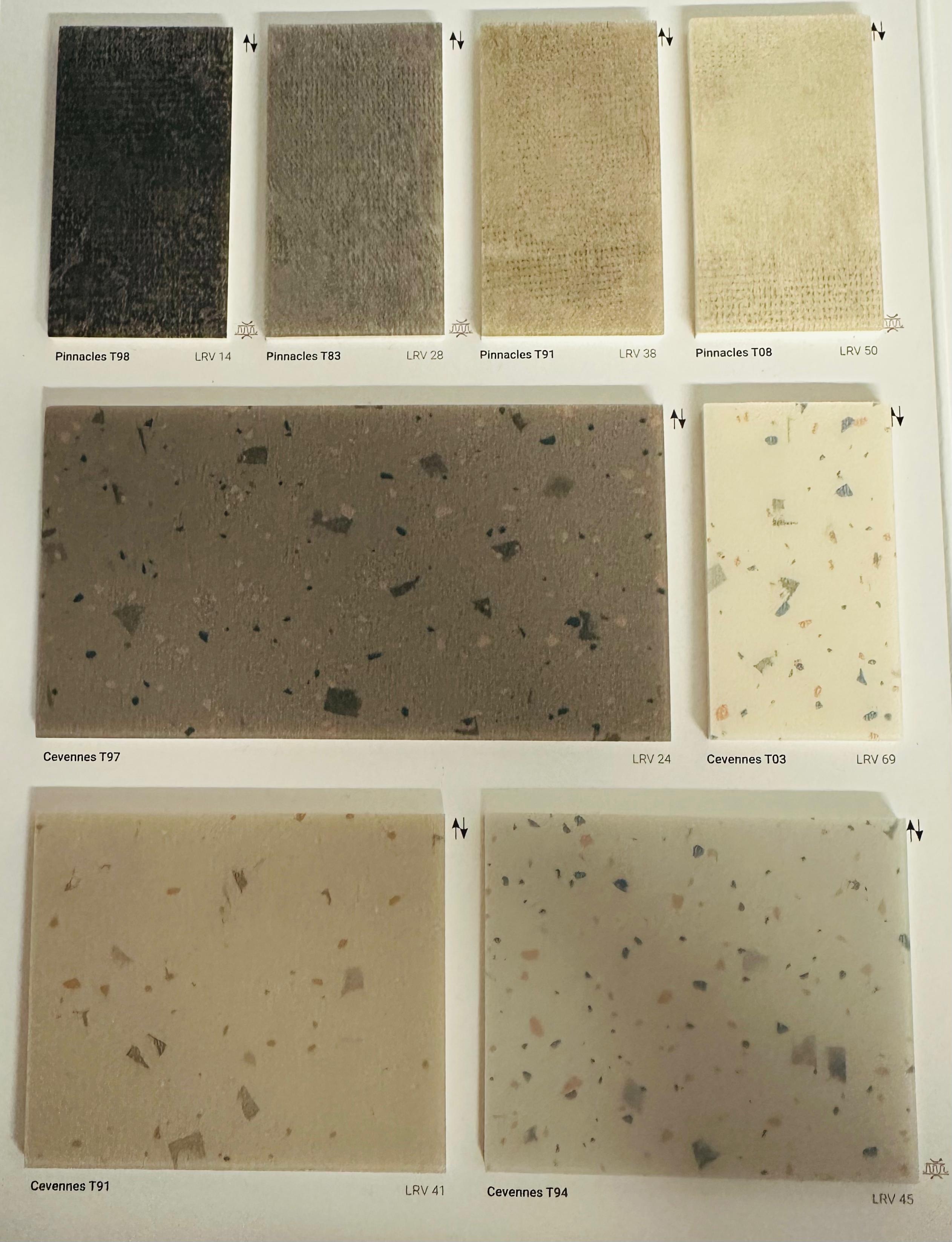 PVC Zemin Kaplama Fiyatları ve Maliyet Analizi